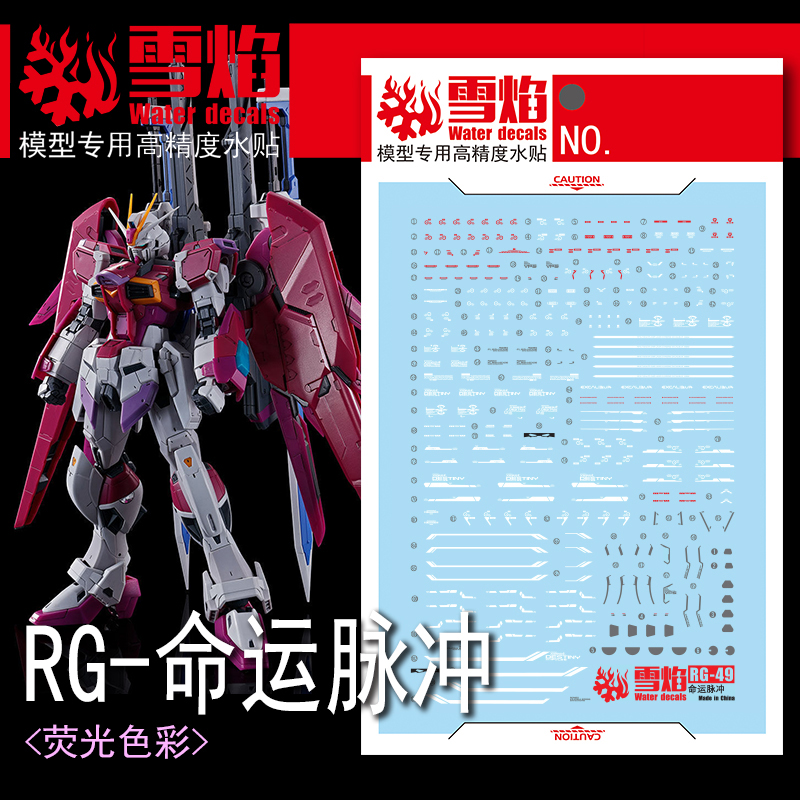 Model Decals Water Slide Decal - đánh giá và giá Model Kit Nuke Matrix