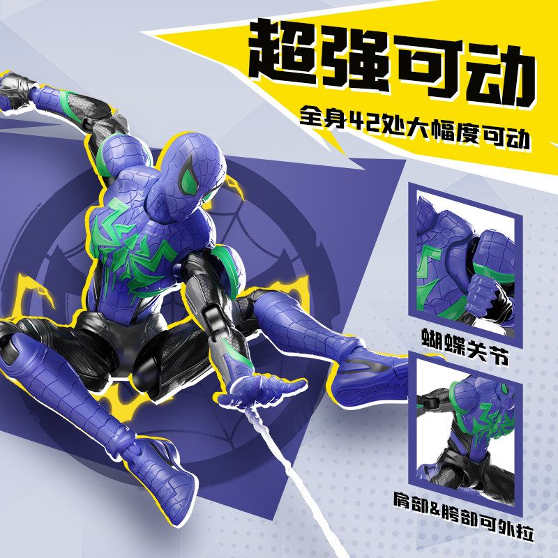 New Blokees Fissure Blokees Sp - đánh giá và giá Model Kit Brands
