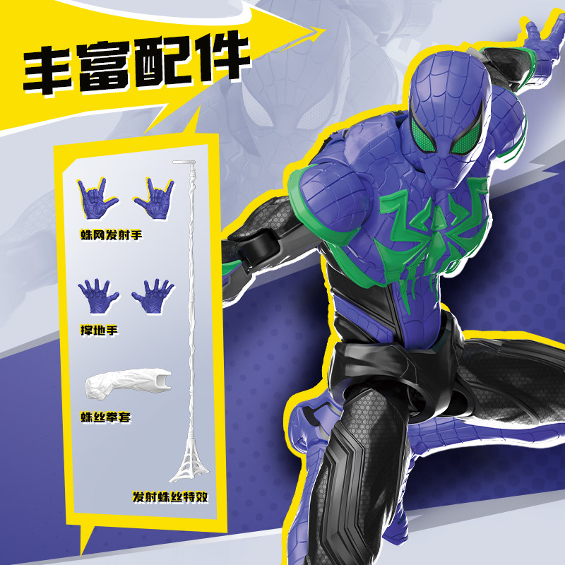 New Blokees Fissure Blokees Sp - đánh giá và giá Model Kit Brands