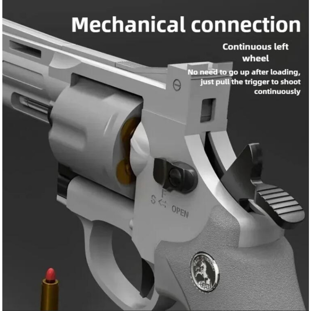 Continuous Fire ZP5 357 Revolv - đánh giá và giá Model Kit Revolver