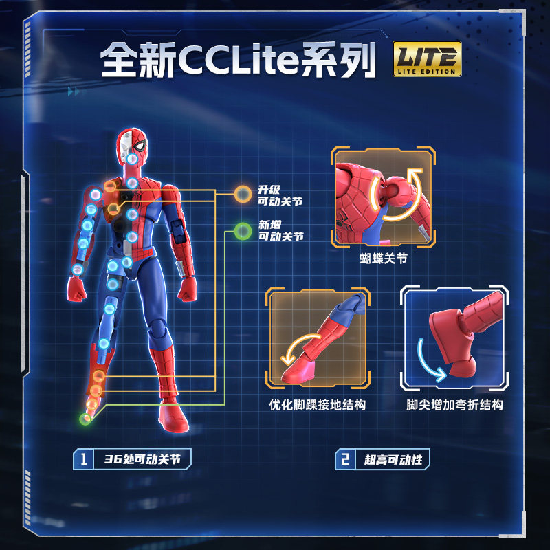 BLOKEES Champion Class Lite Mo - đánh giá và giá Model Kit Brands