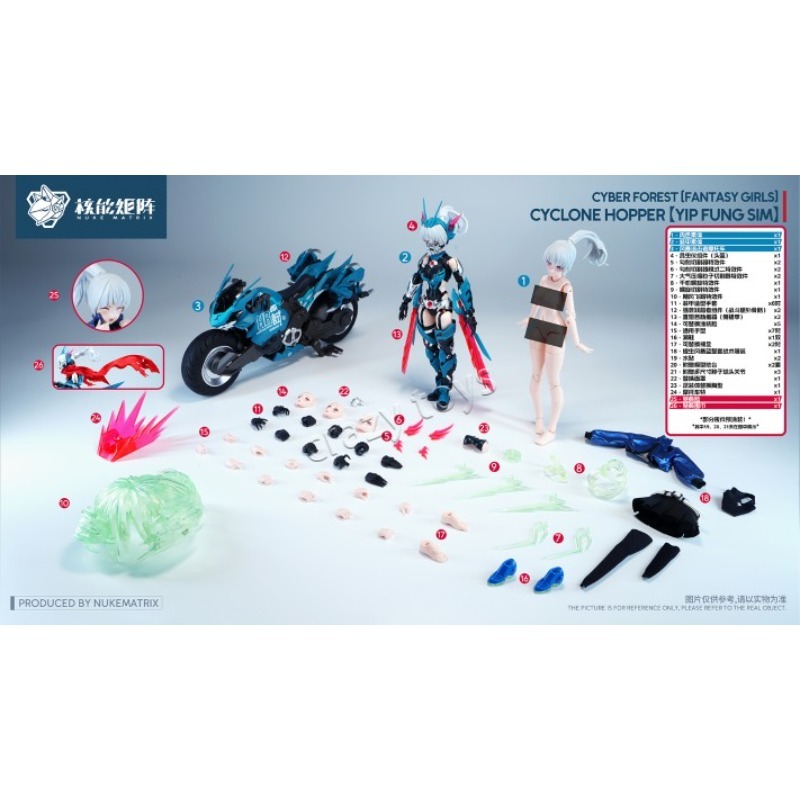 【In Stock】NUKE MATRIX Cyber Fo - đánh giá và giá Model Kit Nuke Matrix