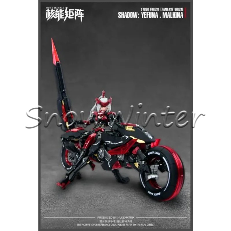 【In-stock】NUKE MATRIX Original - đánh giá và giá Model Kit Nuke Matrix