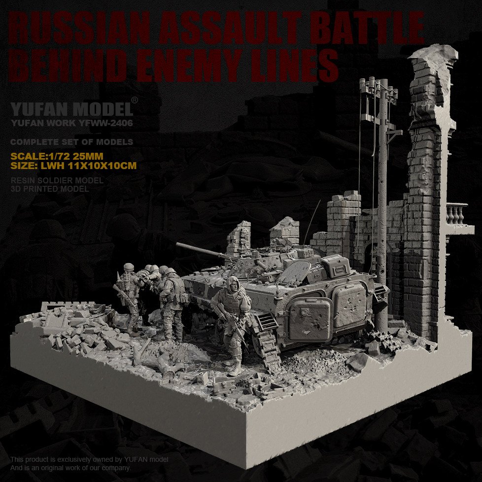 YUFAN MODEL 1/72 Resin Soldier - đánh giá và giá Model Kit Destroyer