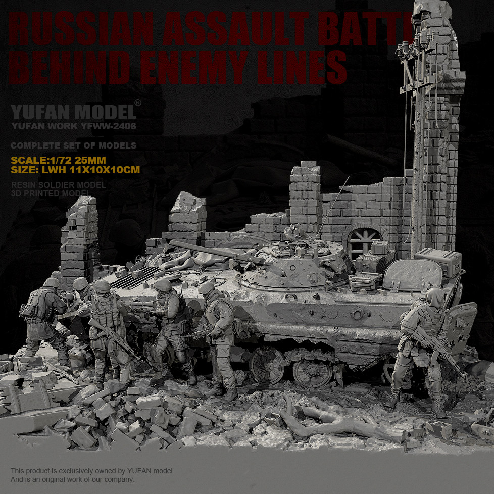 YUFAN MODEL 1/72 Resin Soldier - đánh giá và giá Model Kit Destroyer