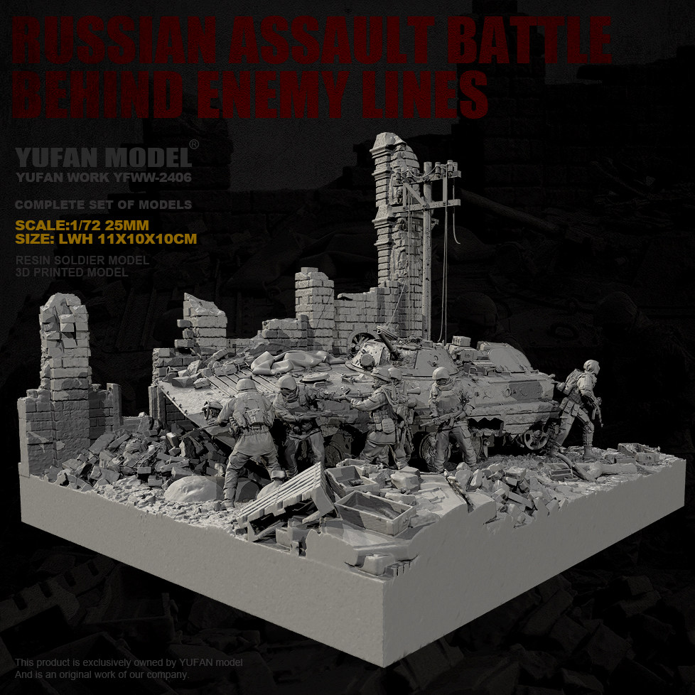 YUFAN MODEL 1/72 Resin Soldier - đánh giá và giá Model Kit Destroyer