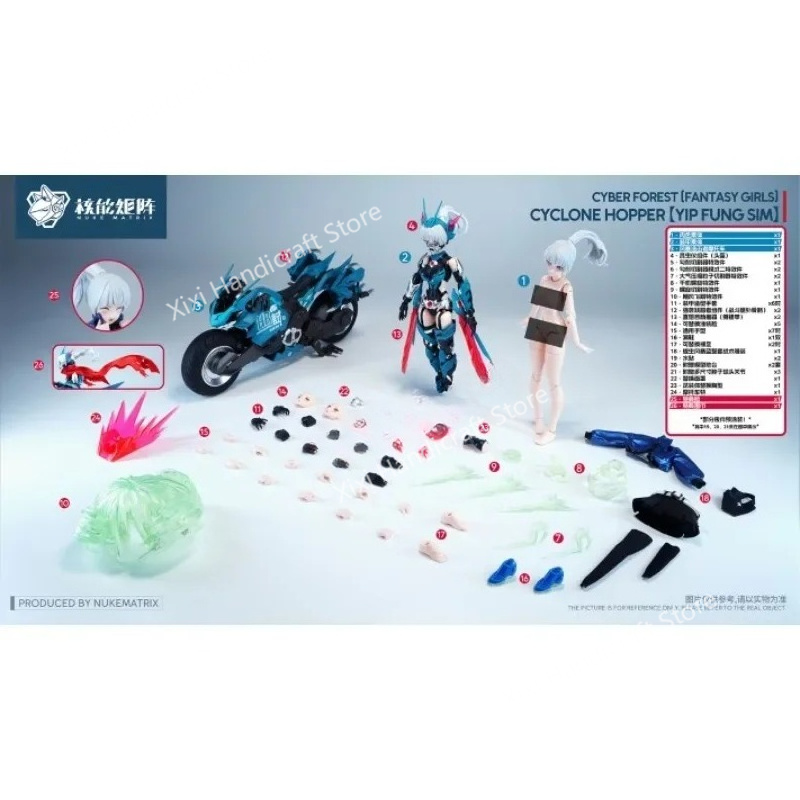 【In Stock】NUKE MATRIX Cyber Fo - đánh giá và giá Model Kit Nuke Matrix