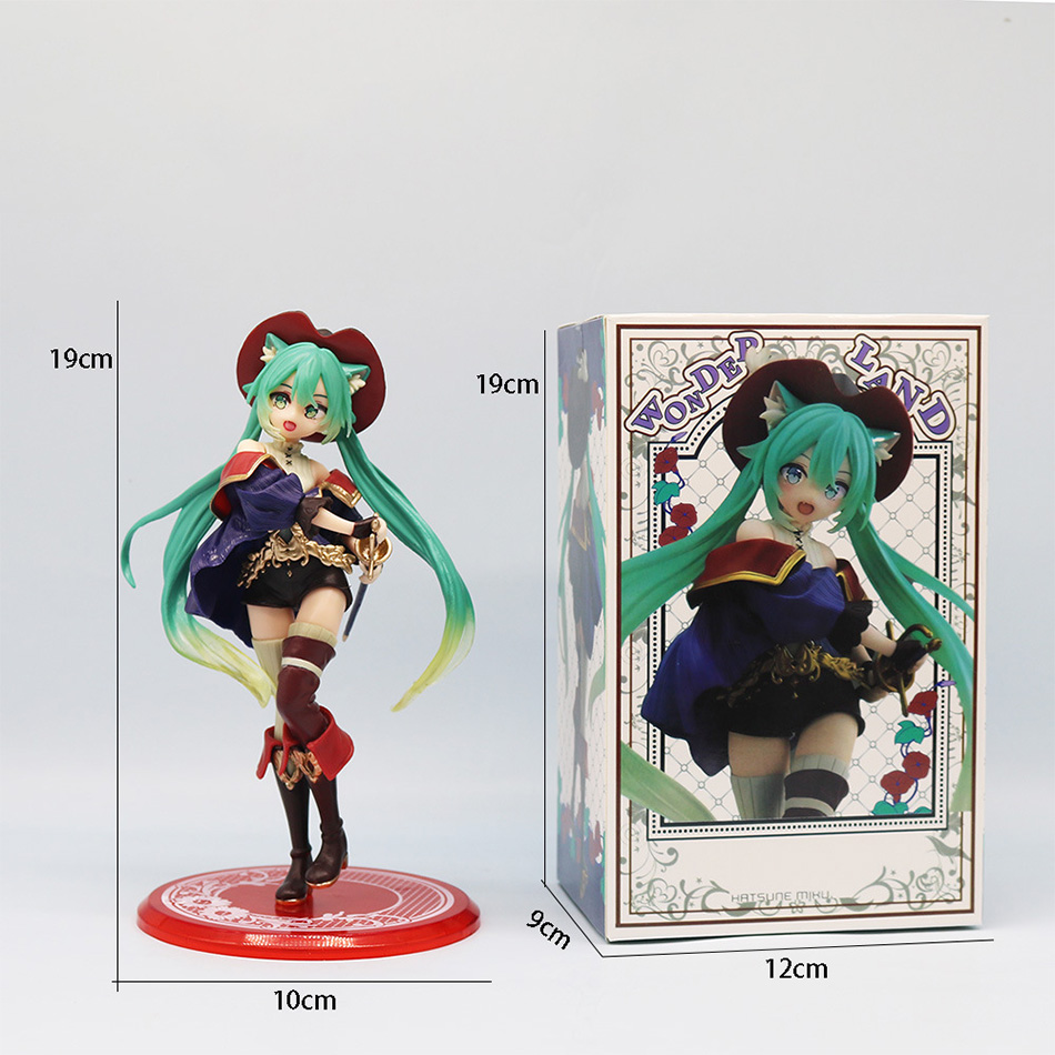 Hatsune Miku Desktop Cute Acti - đánh giá và giá Model Kit Hatsune Miku