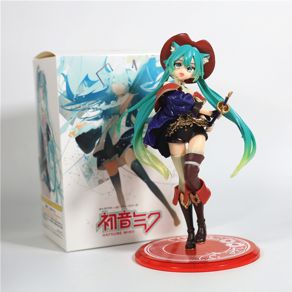 Hatsune Miku Desktop Cute Acti - đánh giá và giá Model Kit Hatsune Miku