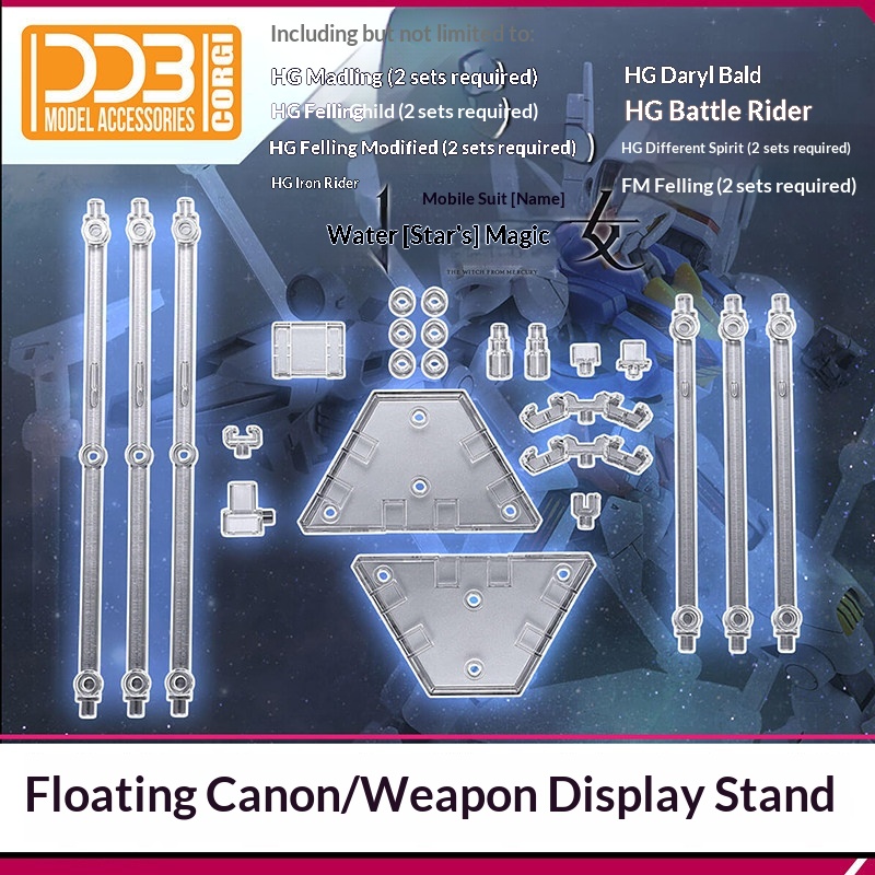 Ddb Funnel Wea Display Stand F - đánh giá và giá Model Kit Weapons